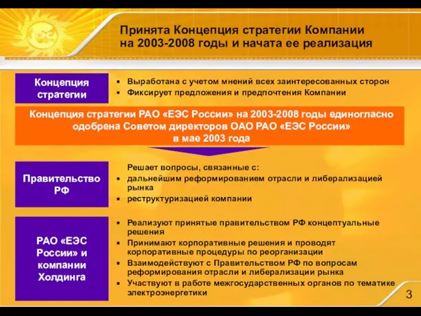 Концепция стратегии РАО «ЕЭС России» на 2003-2008 годы единогласно одобрена Советом директоров