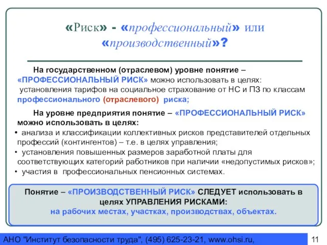 АНО "Институт безопасности труда", (495) 625-23-21, www.ohsi.ru, ohsi@yandex.ru «Риск» - «профессиональный» или