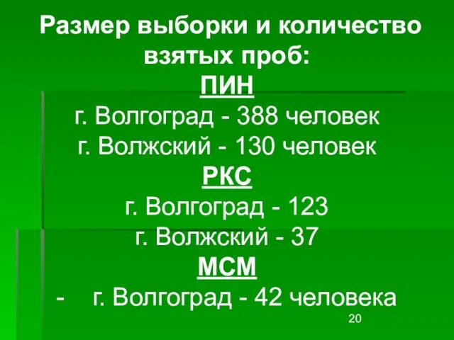 Размер выборки и количество взятых проб: ПИН г. Волгоград - 388 человек