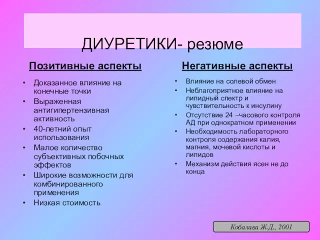 ДИУРЕТИКИ- резюме Позитивные аспекты Доказанное влияние на конечные точки Выраженная антигипертензивная активность