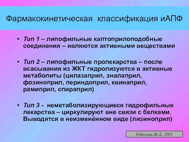 Фармакокинетическая классификация иАПФ Тип 1 – липофильные каптоприлоподобные соединения – являются активными