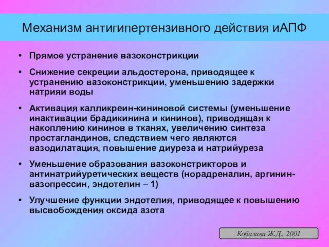 Механизм антигипертензивного действия иАПФ Прямое устранение вазоконстрикции Снижение секреции альдостерона, приводящее к