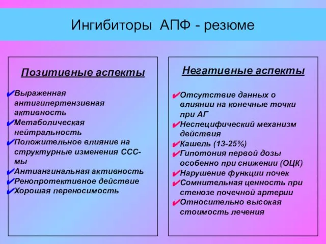 РЕЗЮМЕ Позитивные аспекты Выраженная антигипертензивная активность Метаболическая нейтральность Положительное влияние на структурные