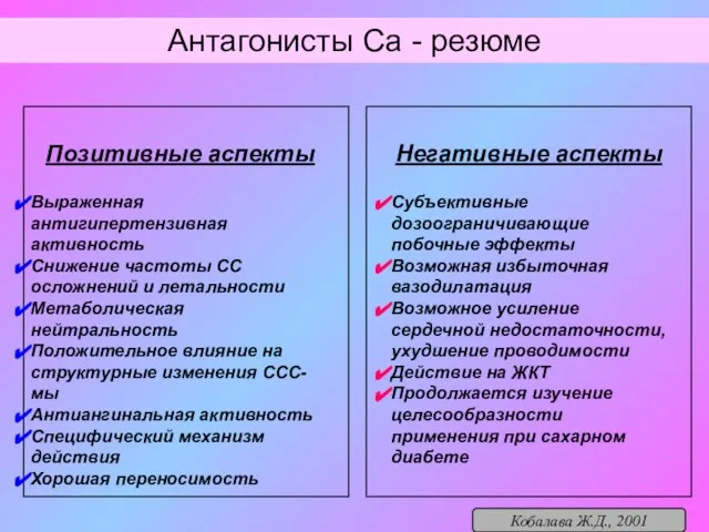 Антагонисты Са - резюме Позитивные аспекты Выраженная антигипертензивная активность Снижение частоты СС