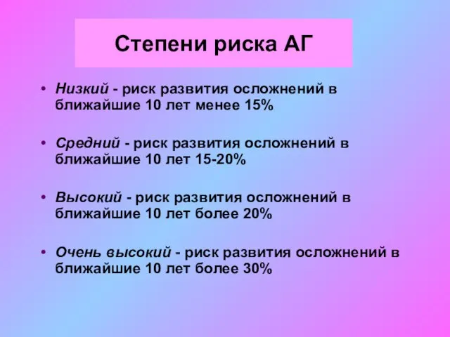 Степени риска АГ Низкий - риск развития осложнений в ближайшие 10 лет