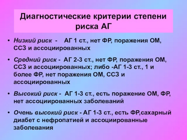 Диагностические критерии степени риска АГ Низкий риск - АГ 1 ст., нет