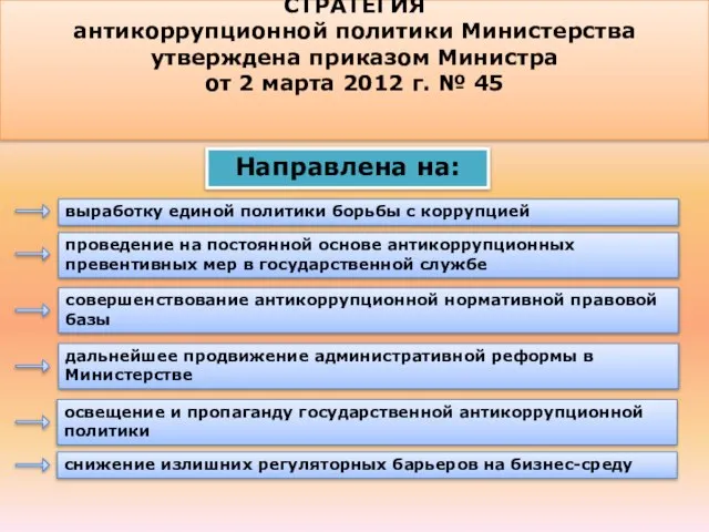 СТРАТЕГИЯ антикоррупционной политики Министерства утверждена приказом Министра от 2 марта 2012 г.