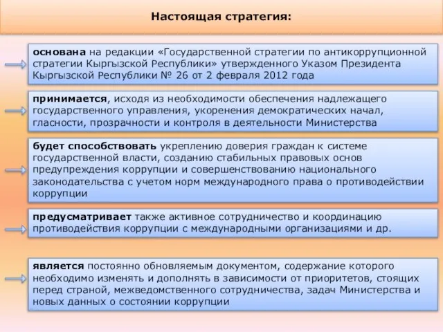 Настоящая стратегия: основана на редакции «Государственной стратегии по антикоррупционной стратегии Кыргызской Республики»