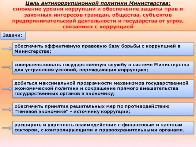 Цель антикоррупционной политики Министерства: снижение уровня коррупции и обеспечение защиты прав и