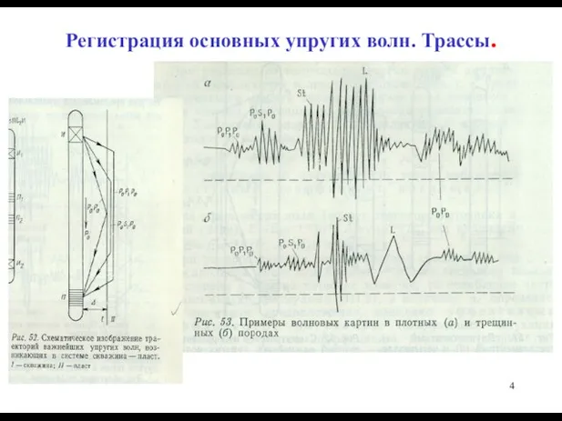 Регистрация основных упругих волн. Трассы.