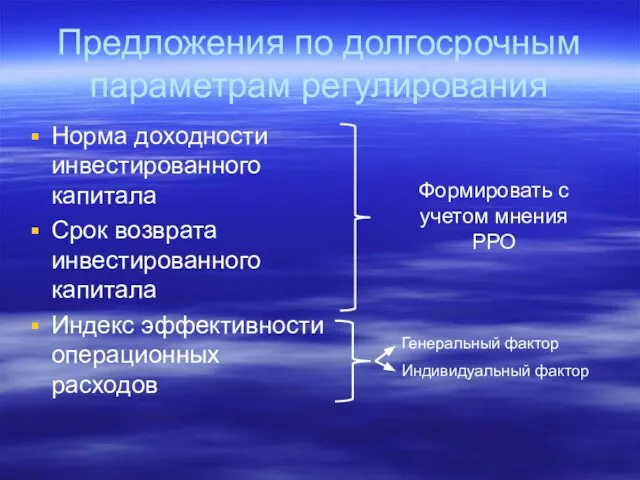 Предложения по долгосрочным параметрам регулирования Норма доходности инвестированного капитала Срок возврата инвестированного