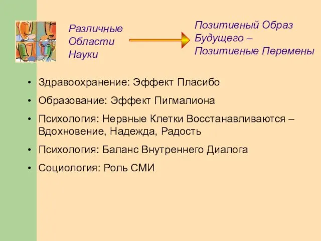 Здравоохранение: Эффект Пласибо Образование: Эффект Пигмалиона Психология: Нервные Клетки Восстанавливаются – Вдохновение,