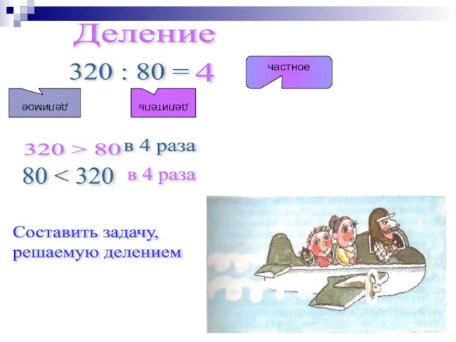 Деление 320 : 80 = 4 делимое делитель частное 320 > 80