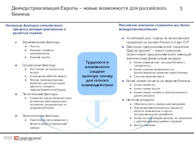 Деиндустриализация Европы – новые возможности для российского бизнеса Несколько факторов способствуют процессу