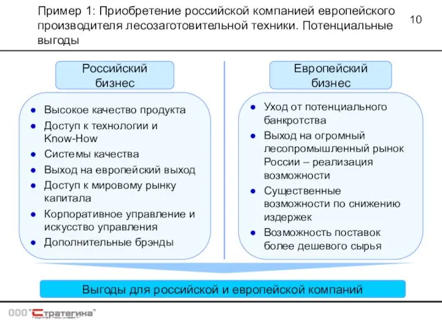 Пример 1: Приобретение российской компанией европейского производителя лесозаготовительной техники. Потенциальные выгоды Российский