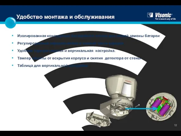 Удобство монтажа и обслуживания Изолированная конструкция батарейного отсека для легкой замены батареи