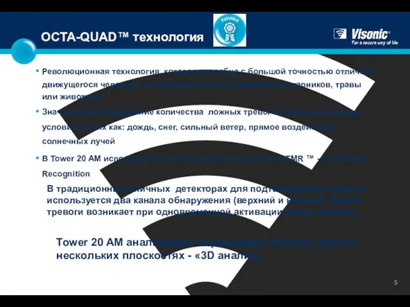 OCTA-QUAD™ технология Революционная технология, которая способна с большой точностью отличить движущегося человека