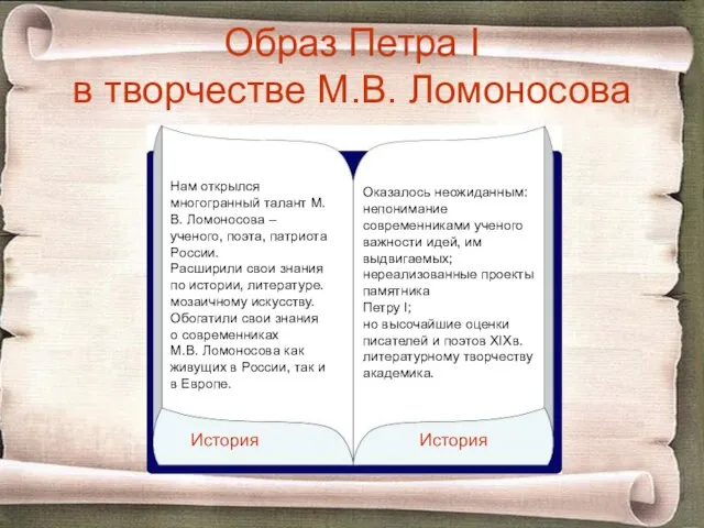 Образ Петра I в творчестве М.В. Ломоносова Нам открылся многогранный талант М.В.