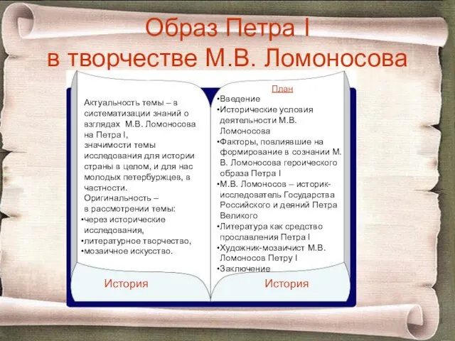 Образ Петра I в творчестве М.В. Ломоносова План Введение Исторические условия деятельности