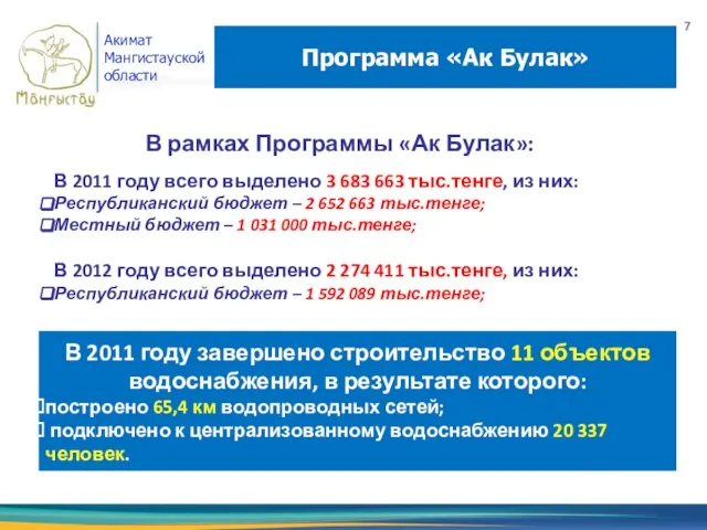 Программа «Ак Булак» Акимат Мангистауской области 7 В рамках Программы «Ак Булак»: