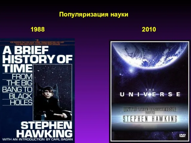 1988 2010 Популяризация науки