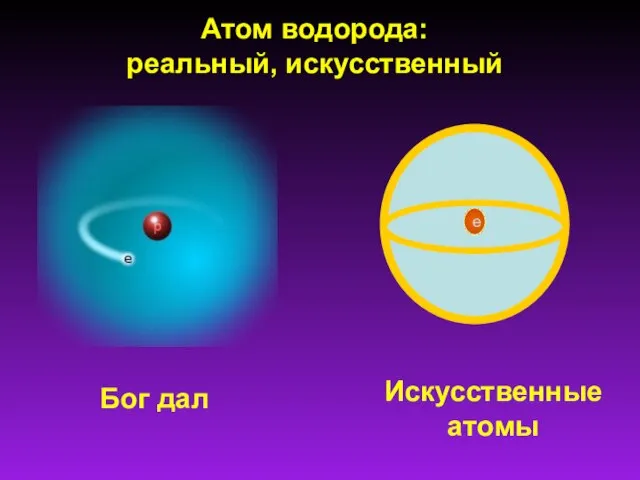 Атом водорода: реальный, искусственный Бог дал Искусственные атомы