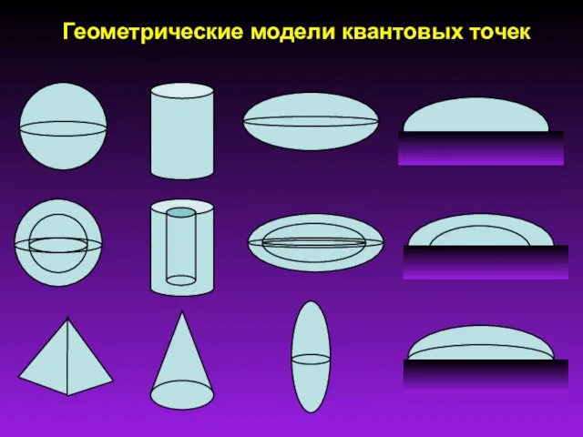 Геометрические модели квантовых точек