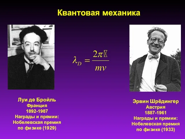 Луи де Бройль Франция 1892-1987 Награды и премии: Нобелевская премия по физике