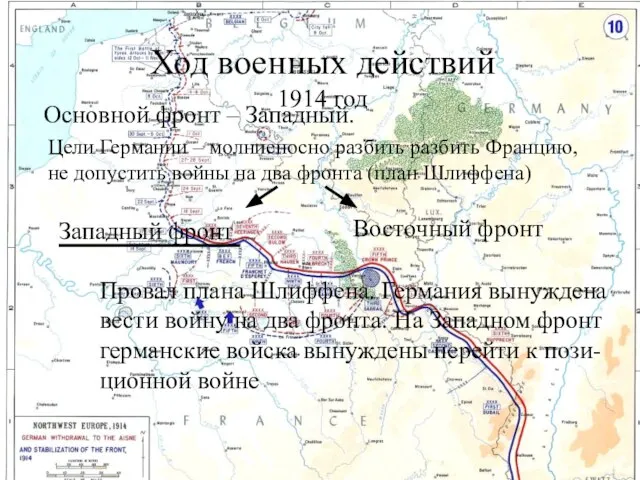 Основной фронт – Западный. Цели Германии – молниеносно разбить разбить Францию, не