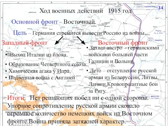 Основной фронт – Восточный. Цель – Германия стремится вывести Россию из войны.