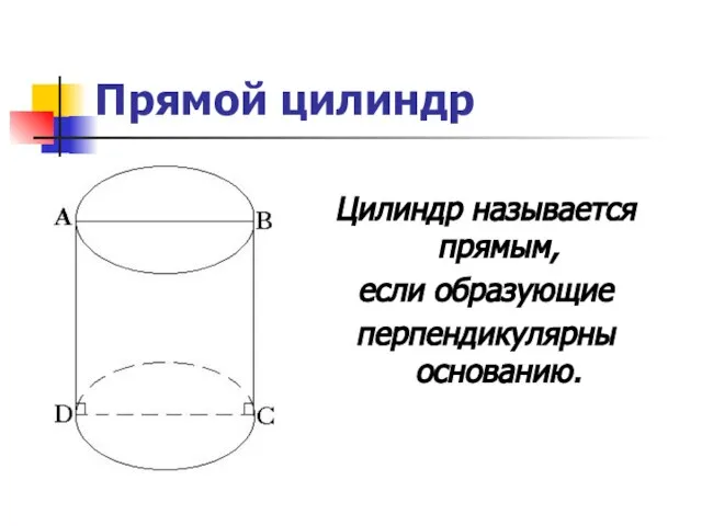 Прямой цилиндр Цилиндр называется прямым, если образующие перпендикулярны основанию.
