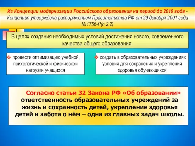Из Концепции модернизации Российского образования на период до 2010 года - Концепция
