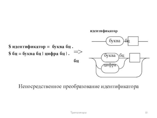 идентификатор $ идентификатор = буква бц . $ бц = буква бц