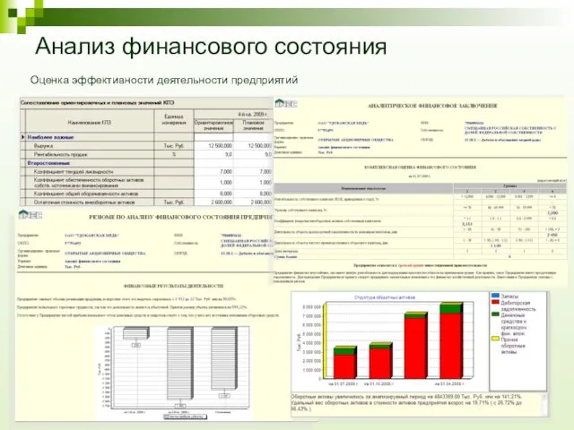 Анализ финансового состояния Оценка эффективности деятельности предприятий