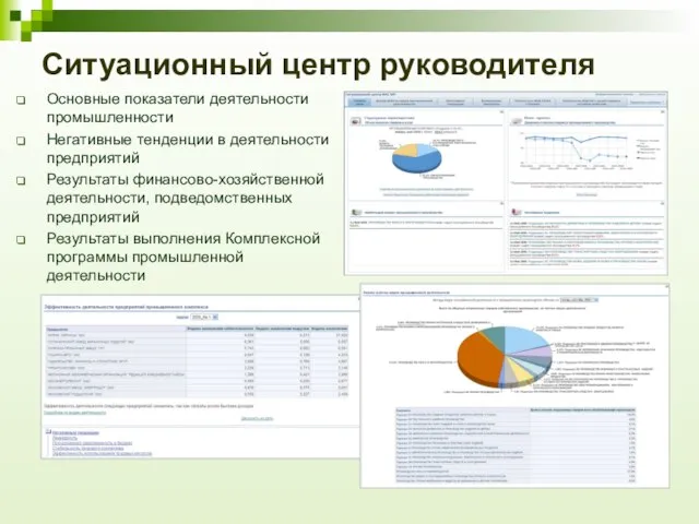 Ситуационный центр руководителя Основные показатели деятельности промышленности Негативные тенденции в деятельности предприятий