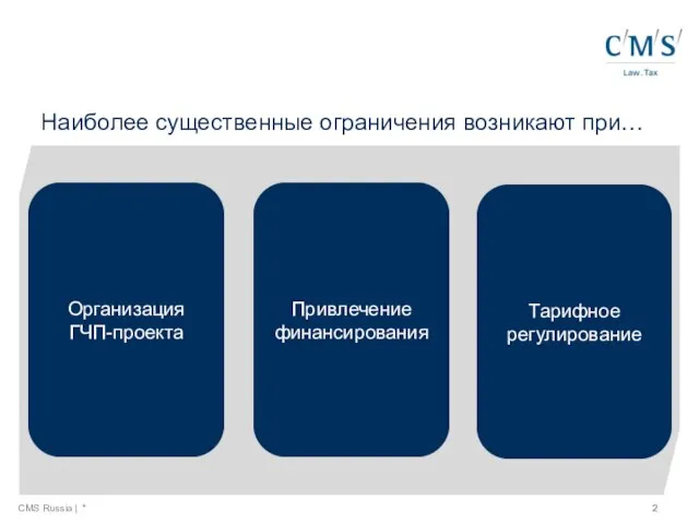 CMS Russia | * Наиболее существенные ограничения возникают при… Организация ГЧП-проекта Привлечение финансирования Тарифное регулирование