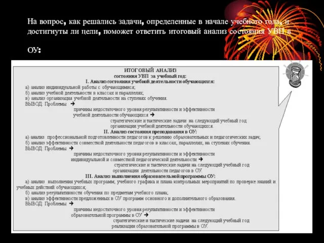 На вопрос, как решались задачи, определенные в начале учебного года, и достигнуты