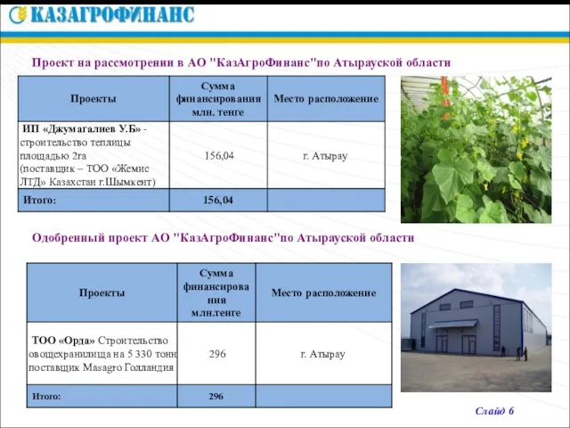 Проект на рассмотрении в АО "КазАгроФинанс"по Атырауской области Слайд 6 Одобренный проект АО "КазАгроФинанс"по Атырауской области