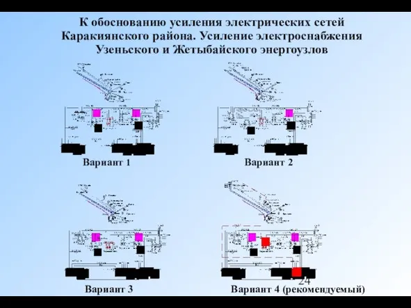 К обоснованию усиления электрических сетей Каракиянского района. Усиление электроснабжения Узеньского и Жетыбайского