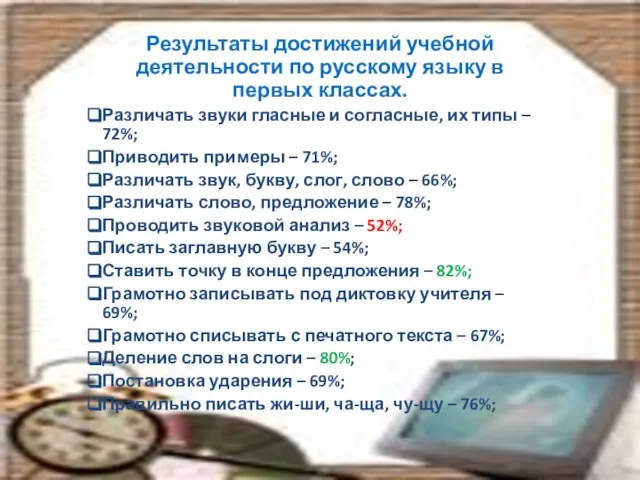 Результаты достижений учебной деятельности по русскому языку в первых классах. Различать звуки