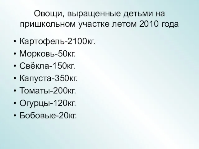 Овощи, выращенные детьми на пришкольном участке летом 2010 года Картофель-2100кг. Морковь-50кг. Свёкла-150кг. Капуста-350кг. Томаты-200кг. Огурцы-120кг. Бобовые-20кг.