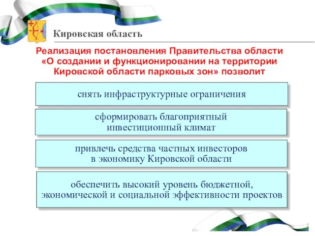 Реализация постановления Правительства области «О создании и функционировании на территории Кировской области