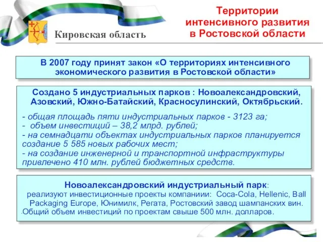 Территории интенсивного развития в Ростовской области Создано 5 индустриальных парков : Новоалександровский,