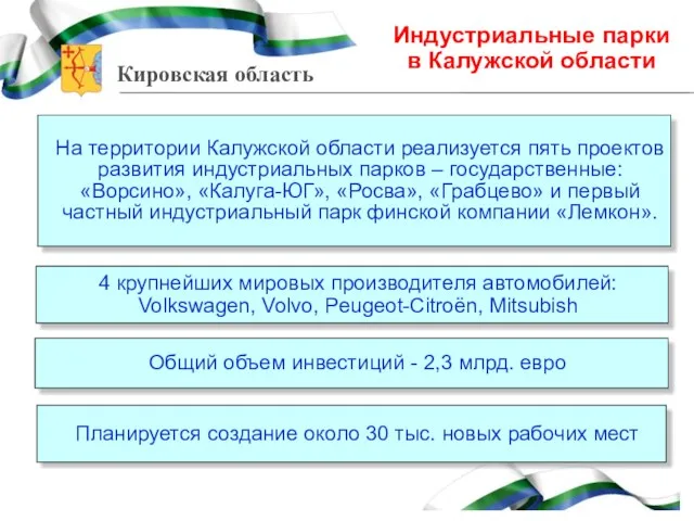 Индустриальные парки в Калужской области На территории Калужской области реализуется пять проектов