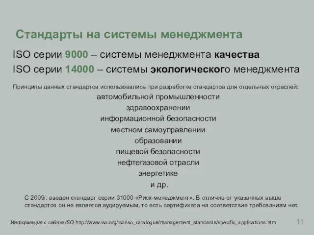 Стандарты на системы менеджмента ISO серии 9000 – системы менеджмента качества ISO