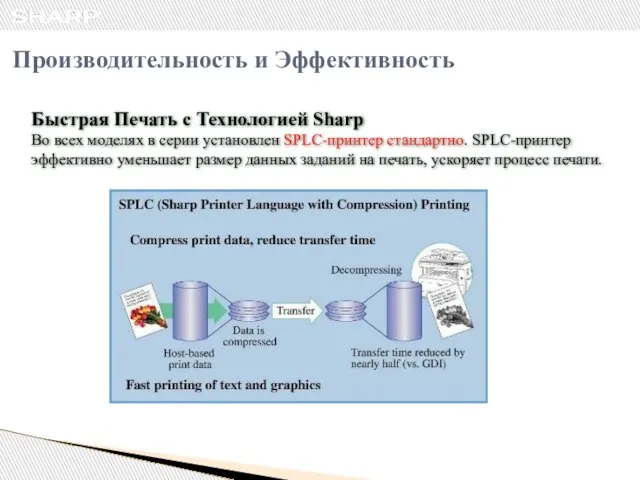 Быстрая Печать с Технологией Sharp Во всех моделях в серии установлен SPLC-принтер