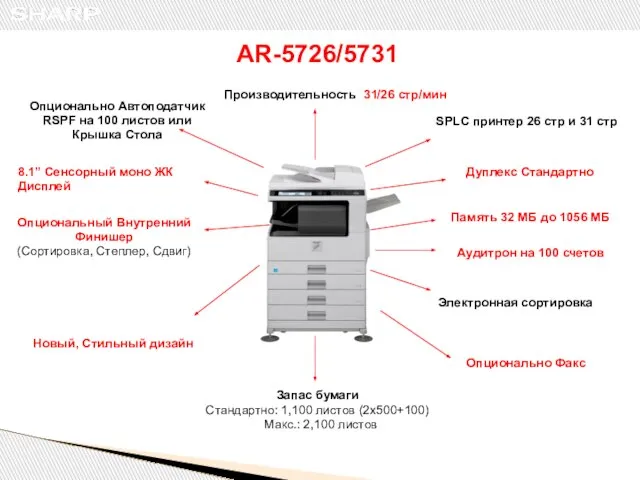 AR-5726/5731 Производительность 31/26 стр/мин Электронная сортировка Опционально Автоподатчик RSPF на 100 листов