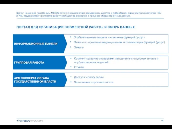 ПОРТАЛ ДЛЯ ОРГАНИЗАЦИИ СОВМЕСТНОЙ РАБОТЫ И СБОРА ДАННЫХ Портал на основе платформы