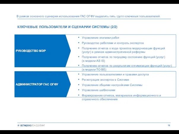 КЛЮЧЕВЫЕ ПОЛЬЗОВАТЕЛИ И СЦЕНАРИИ СИСТЕМЫ (2/2) В рамках основного сценария использования ГАС