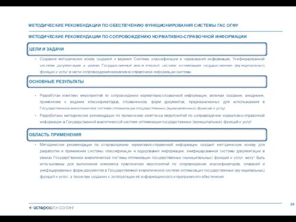 МЕТОДИЧЕСКИЕ РЕКОМЕНДАЦИИ ПО СОПРОВОЖДЕНИЮ НОРМАТИВНО-СПРАВОЧНОЙ ИНФОРМАЦИИ МЕТОДИЧЕСКИЕ РЕКОМЕНДАЦИИ ПО ОБЕСПЕЧЕНИЮ ФУНКЦИОНИРОВАНИЯ СИСТЕМЫ ГАС ОГФУ